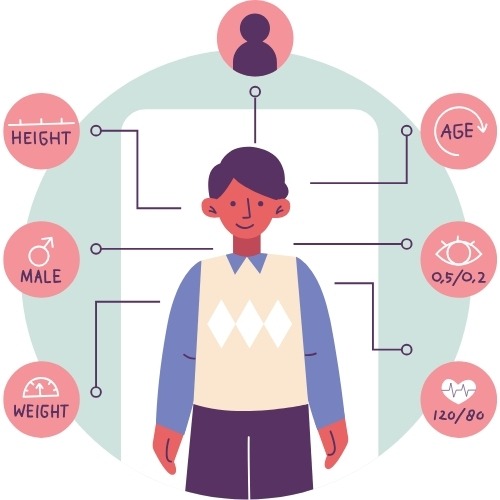 Detailed Profile View