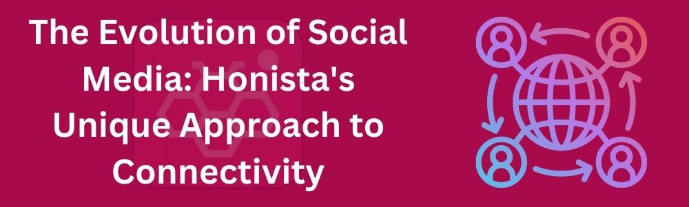 The Evolution of Social Media: Honista’s Unique Approach to Connectivity
